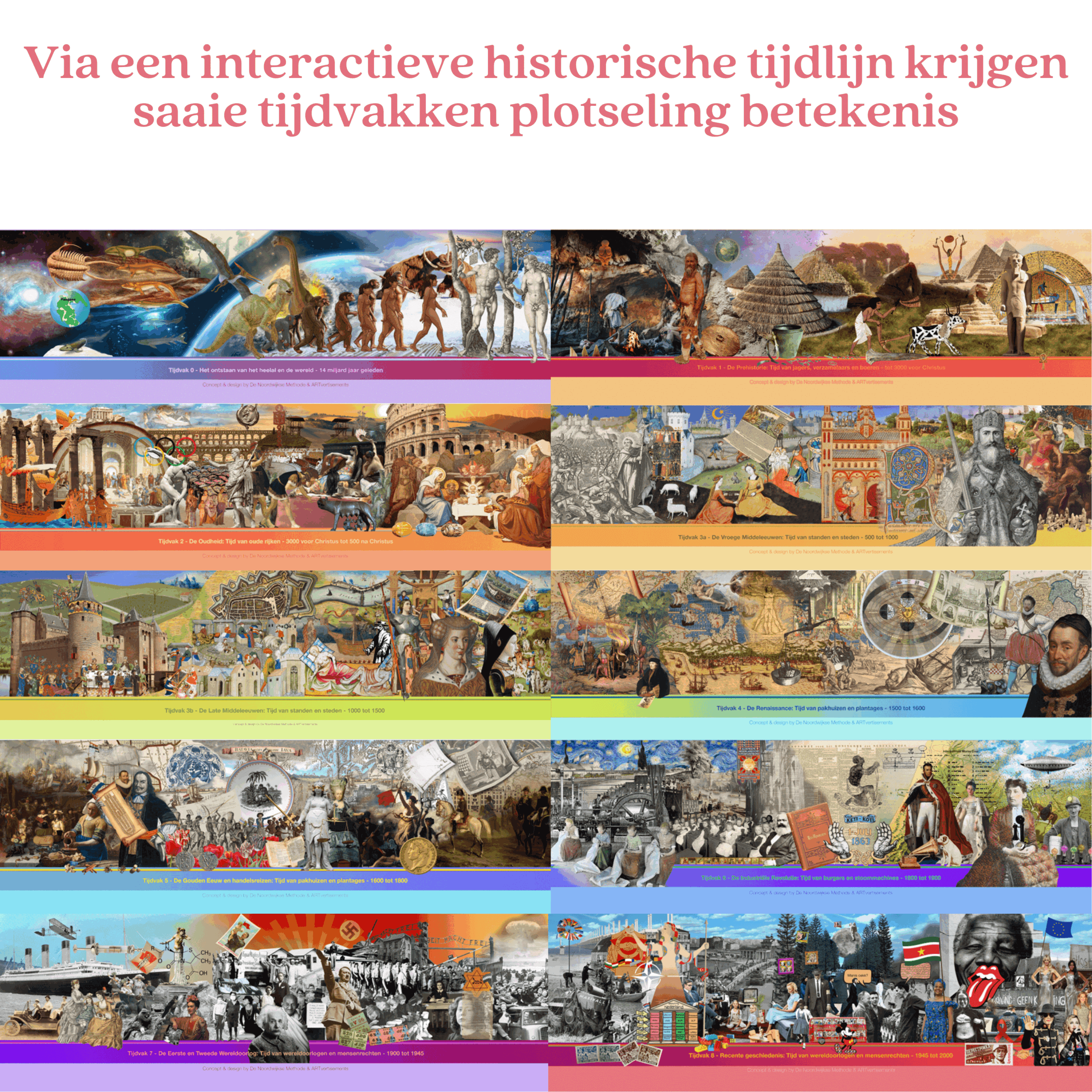 Via een interactieve historische tijdlijn krijgen saaie tijdvakken plotseling betekenis