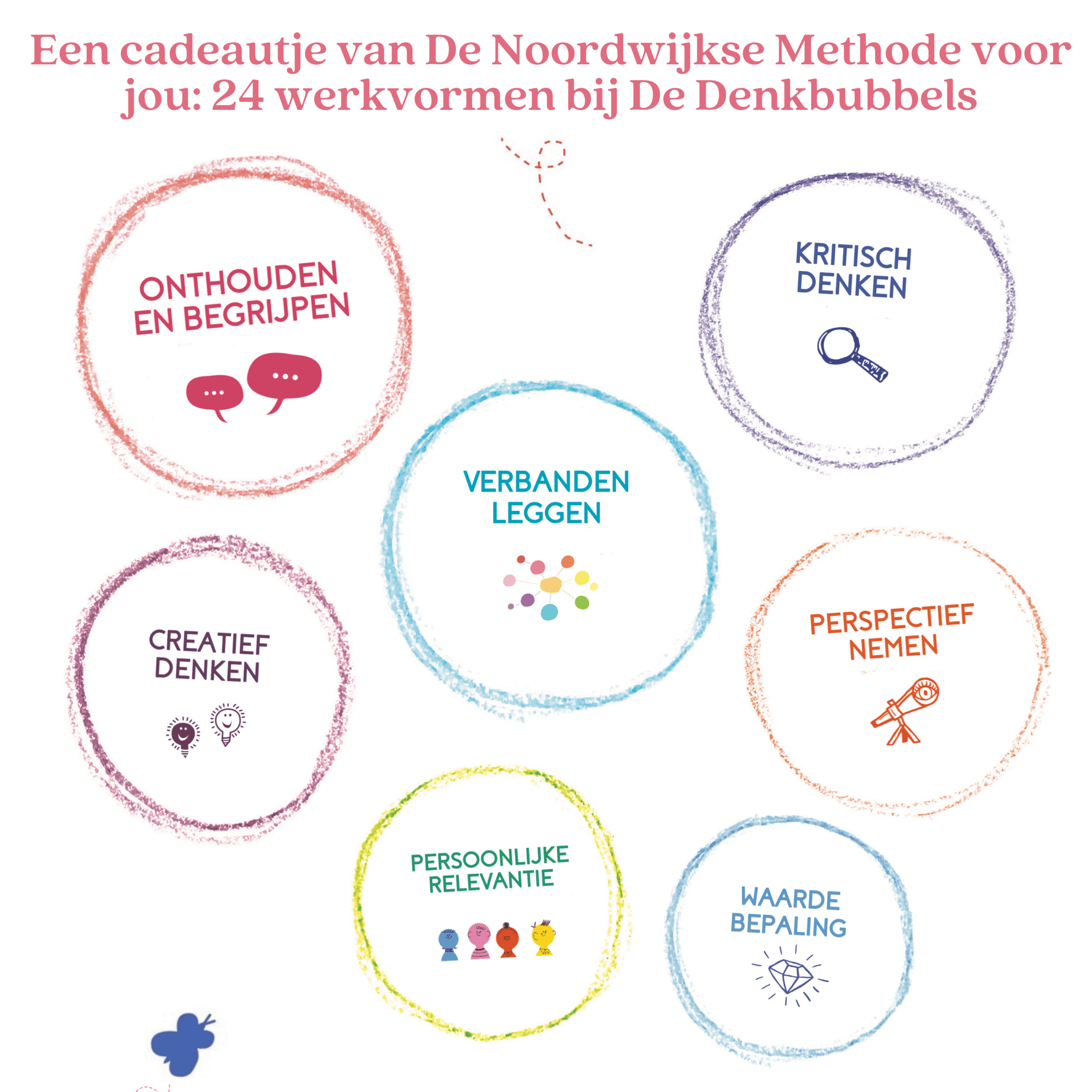 Een cadeautje van De Noordwijkse Methode voor jou: 24 werkvormen bij De Denkbubbels