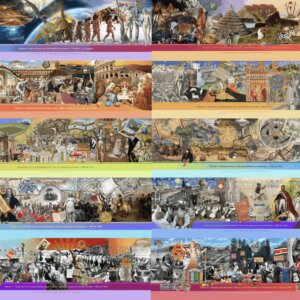 De Interactieve Historische Tijdlijn Vinyl (L451xH20)